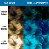 Atomic Turquoise Amplified
